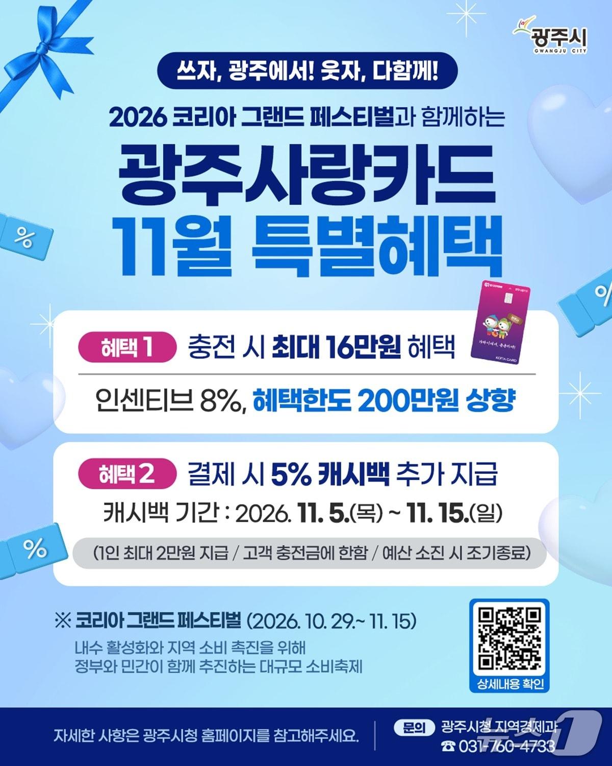 본문 이미지 - 광주사랑카드 충전 한도 상향 안내 홍보물.(광주시 제공)