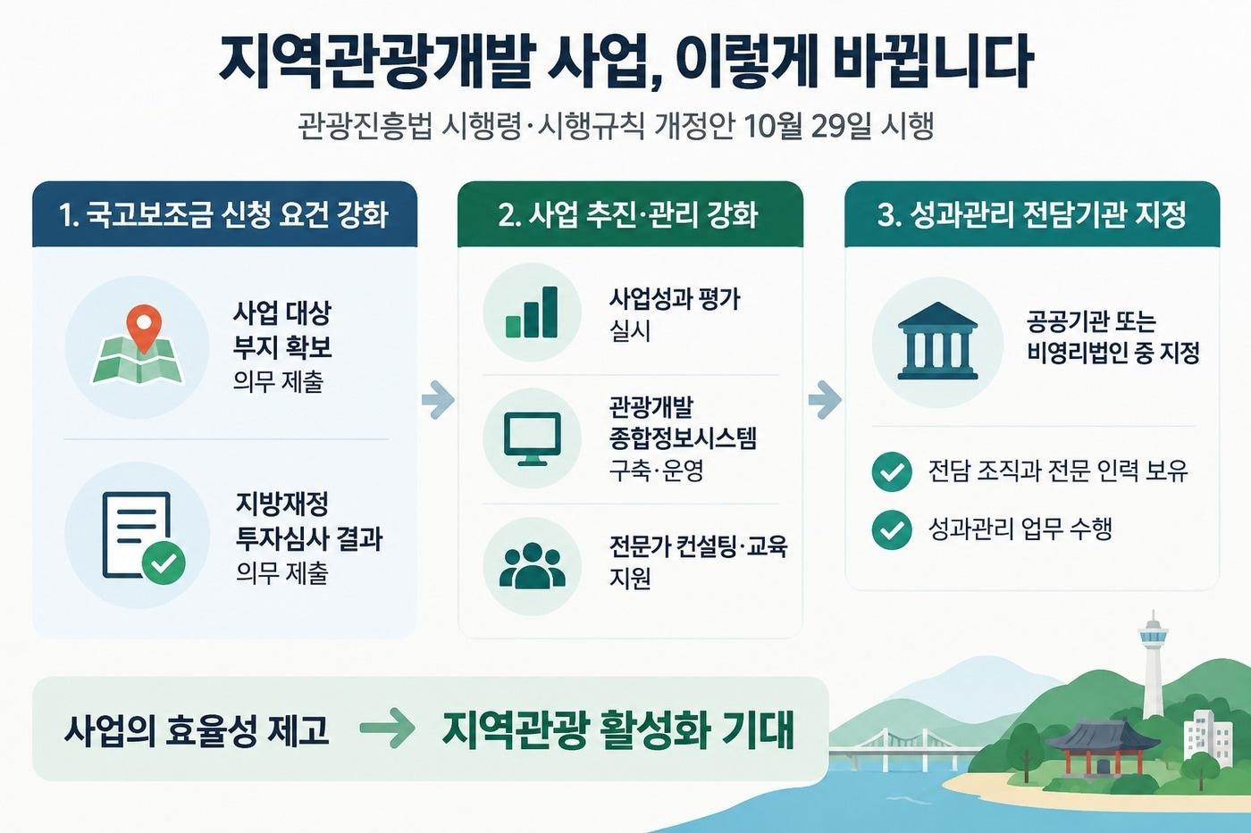본문 이미지 - 챗GPT 활용한 그래픽