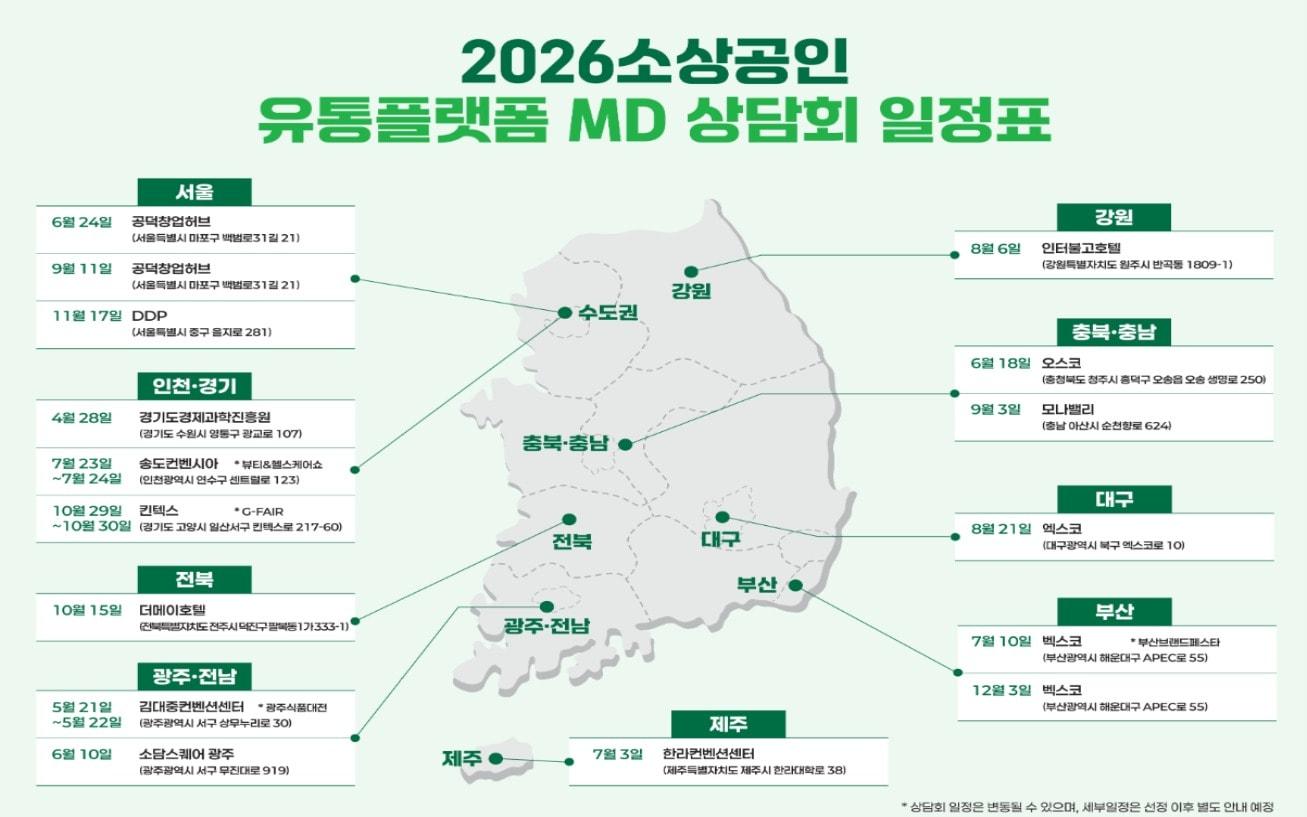 본문 이미지 - 2026 소상공인 유통플랫폼 MD 상담회 지역별 일정표(한국중소벤처기업유통원 제공)