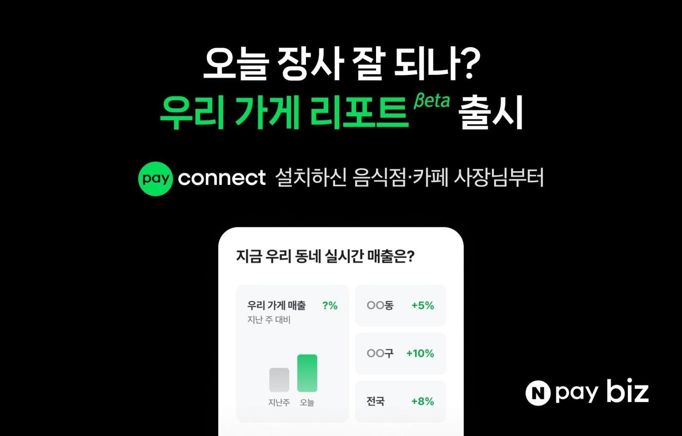 본문 이미지 - (네이버페이 제공. 재판매 및 DB 금지)