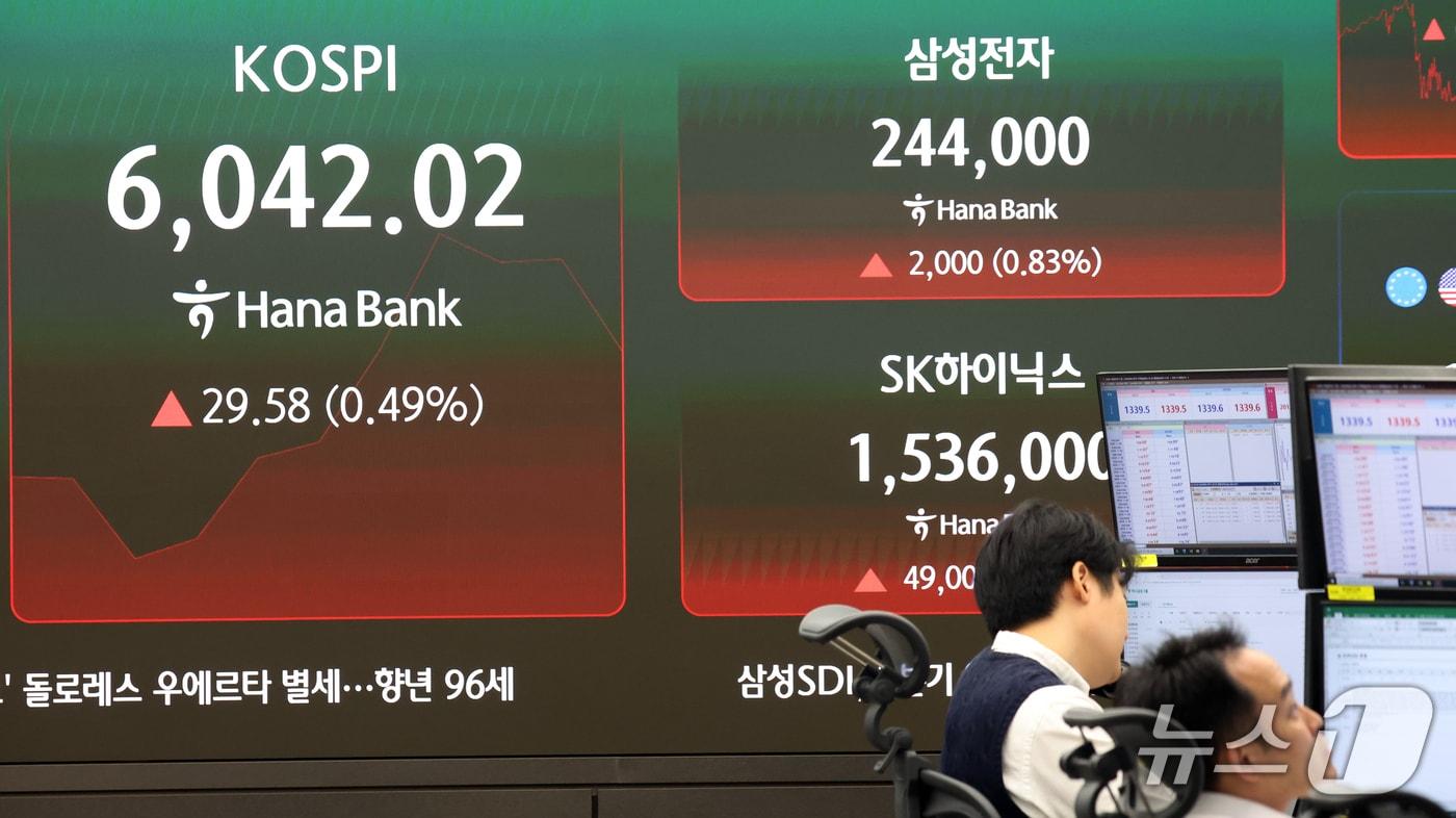 본문 이미지 - 29일 오전 서울 중구 하나은행 딜링룸 전광판에 장 초반 코스피 지수 등 시황이 표시되고 있다. 2026.10.29 ⓒ 뉴스1 김명섭 기자