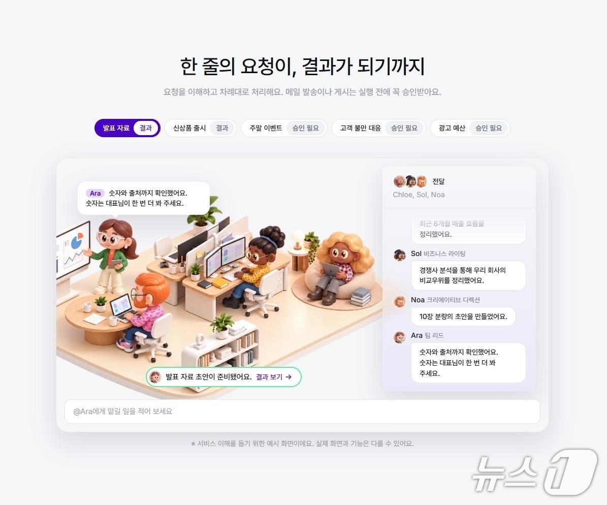 본문 이미지 - 노마디안 (한컴 제공)/뉴스1