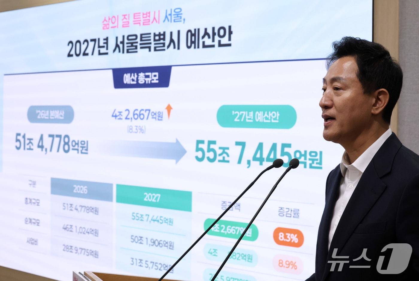 본문 이미지 - 오세훈 서울시장이 29일 서울 중구 서울시청 브리핑룸에서 2027년 서울시 예산안을 발표하고 있다. 2026.10.29 ⓒ 뉴스1 김성진 기자