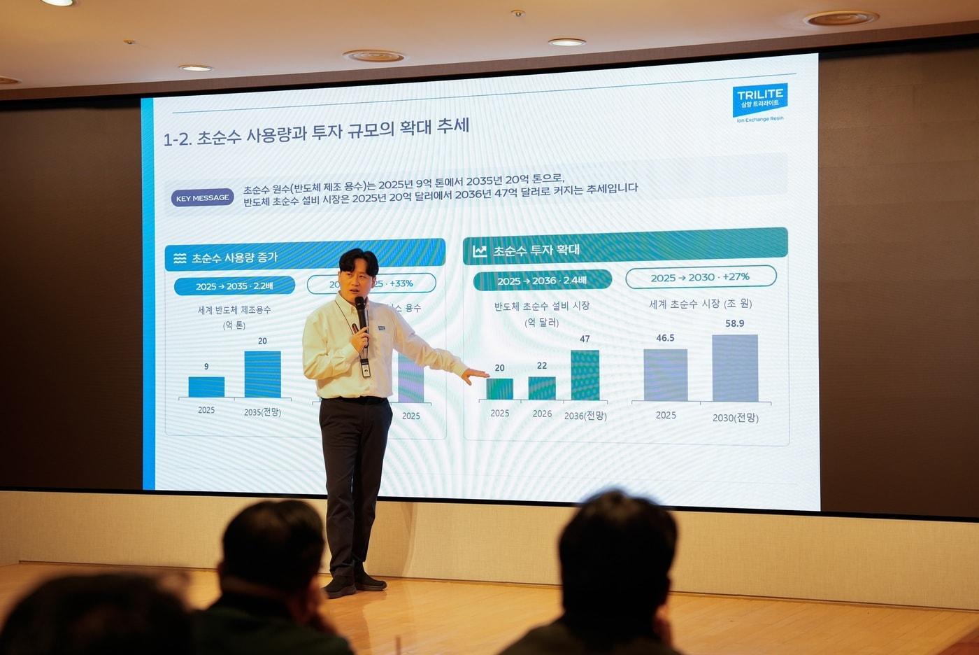본문 이미지 - 신대철 삼양사 연구원이 28일 서울 종로 본사에서 열린 '트리라이트 데이 2026' 행사에서 초순수 사용량과 투자 규모에 대해 설명하고 있다. 2026.10.28 (삼양사 제공)