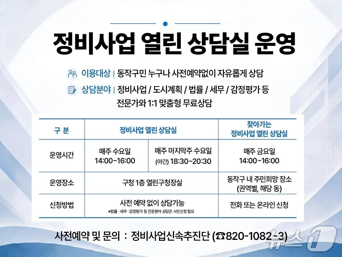 본문 이미지 - 정비사업 열린 상담실 확대 운영 안내문.(동작구 제공)