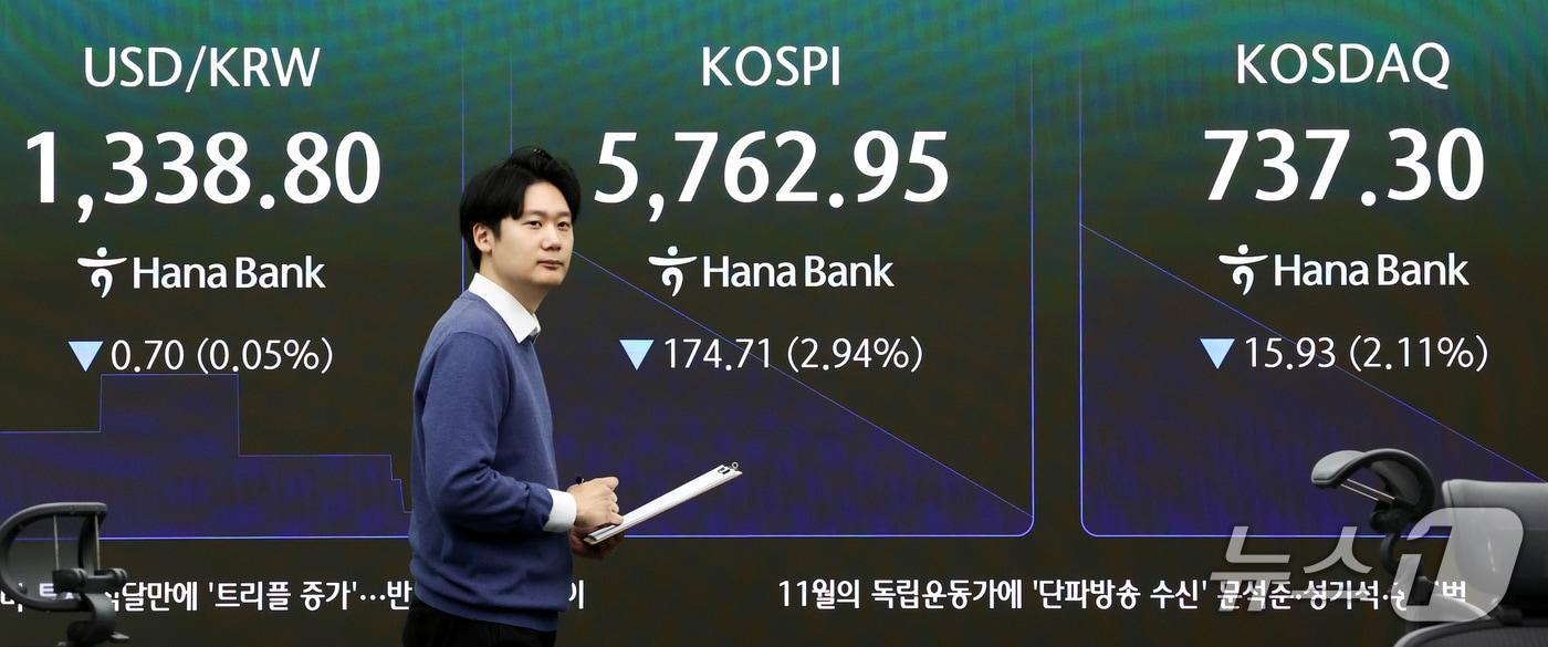 본문 이미지 - 30일 오전 서울 중구 하나은행 딜링룸 전광판에 증시 시황이 표시되고 있다. ⓒ 뉴스1 최지환 기자