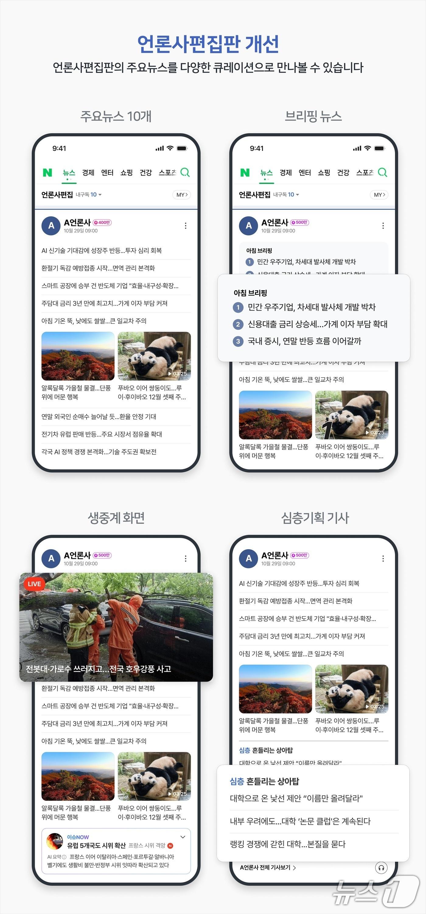 본문 이미지 - (네이버 제공)/뉴스1