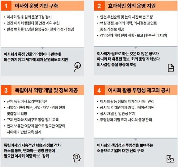 본문 이미지 -  (삼일PwC 제공)