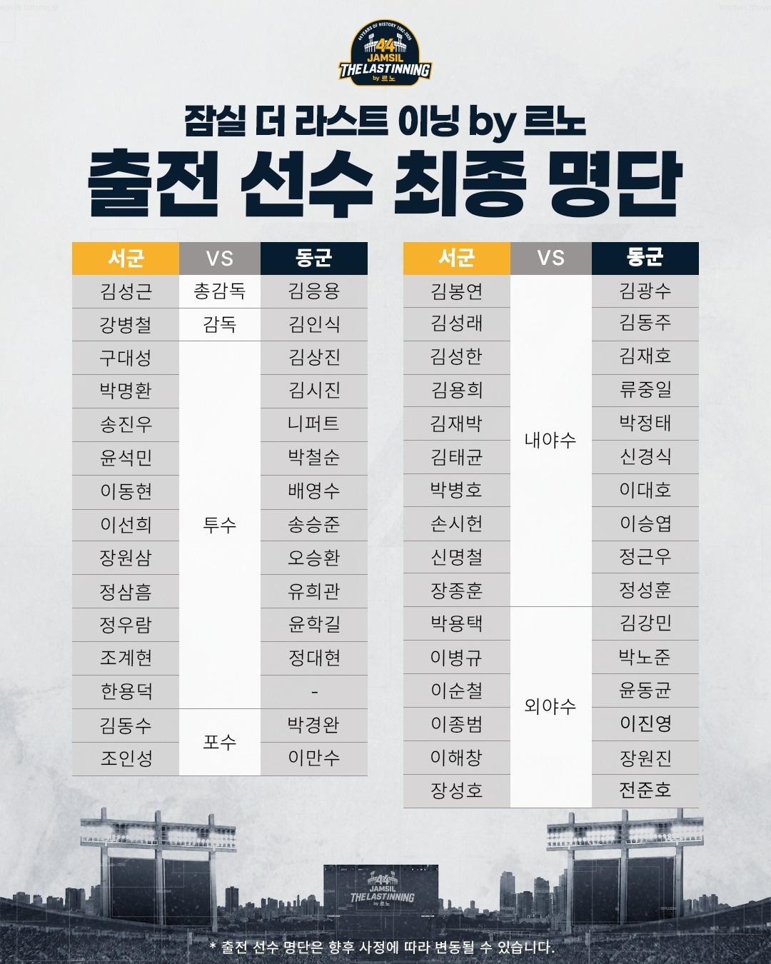본문 이미지 - 11월 14일 열리는 서울 잠실야구장 고별전 참석 명단. (일구회 제공. DB 및 재판매 금지)
