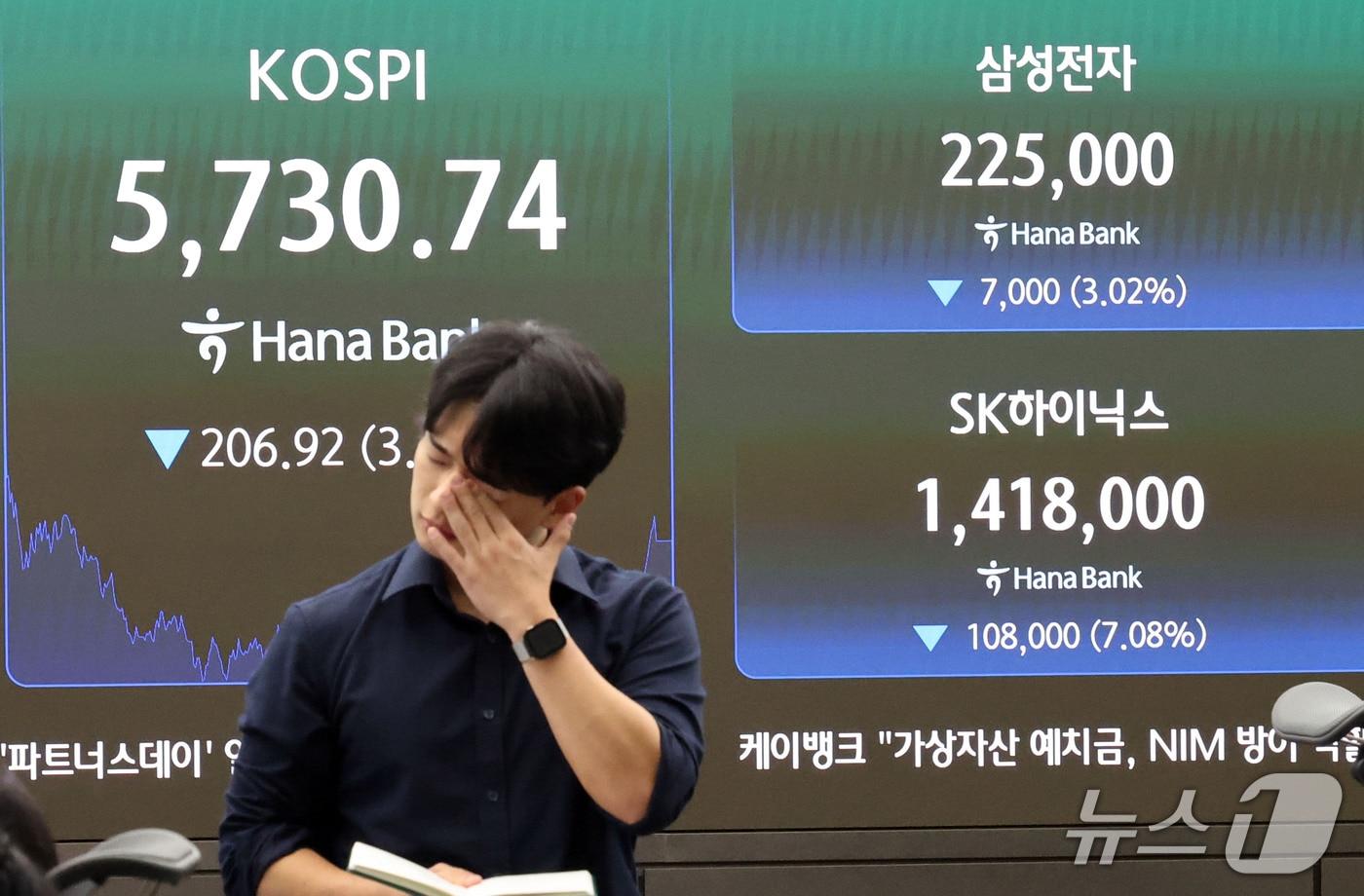 본문 이미지 - 30일 서울 중구 하나은행 본점 딜링룸에 코스피, 코스닥 등 증시 시황이 표시되고 있다. ⓒ 뉴스1 이종덕 기자
