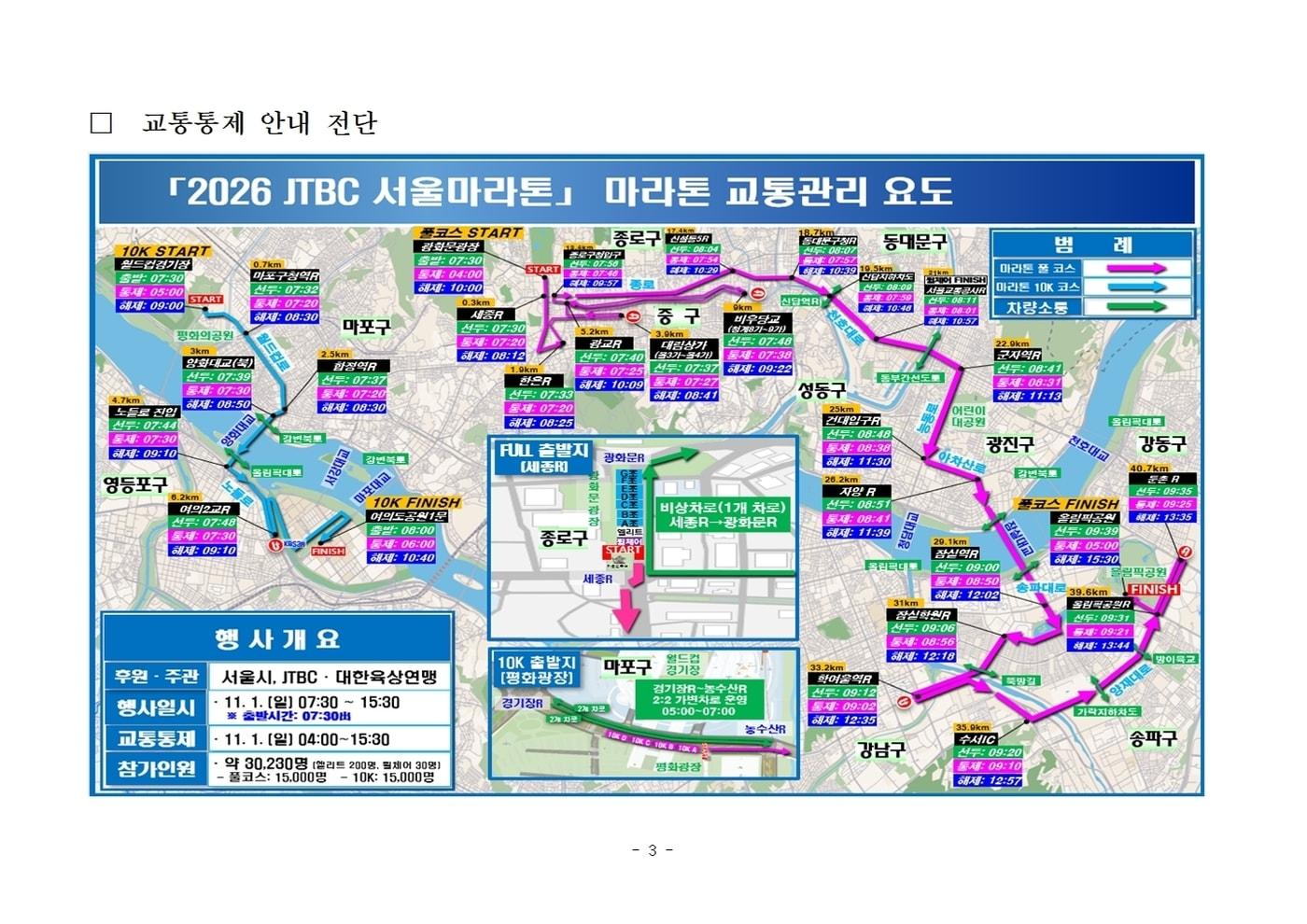 본문 이미지 - 2026 JTBC 서울마라톤.(서울지방경찰청 제공) 