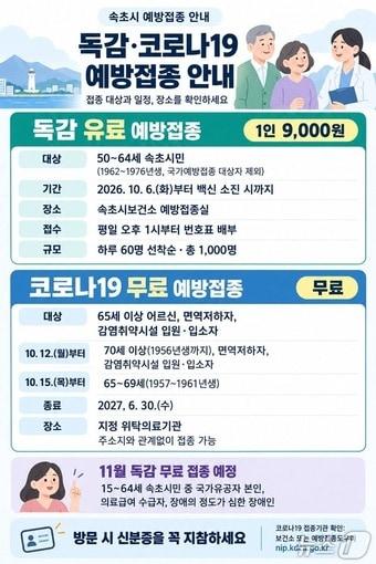 본문 이미지 - 속초시 코로나 예방접종 홍보물.(속초시 제공. 재판매 및 DB 금지) 2026.10.5/뉴스1