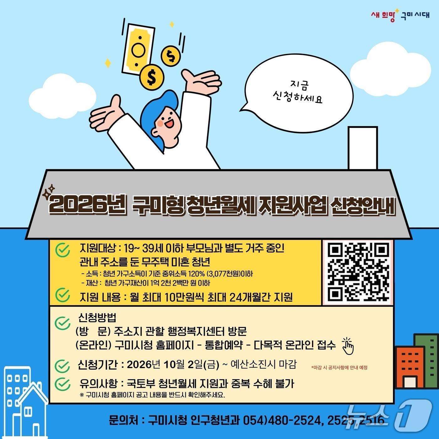 본문 이미지 - 구미시 '청년월세 지원사업'/뉴스1
