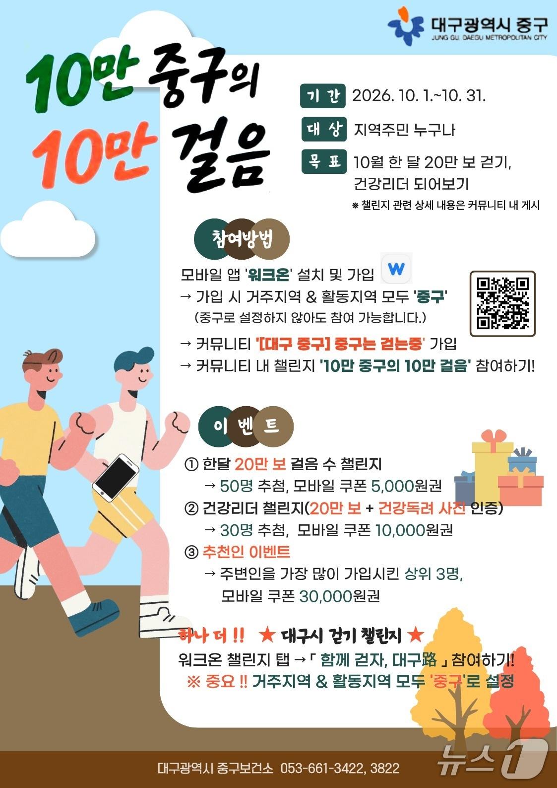 본문 이미지 - 인구 10만명을 회복한 대구 중구에서 모바일 걷기 앱 '워크온'을 활용한 '10만 중구의 10만 걸음' 걷기 챌린지가 진행된다. (대구 중구 제공. 재판매 및 DB 금지)/뉴스1