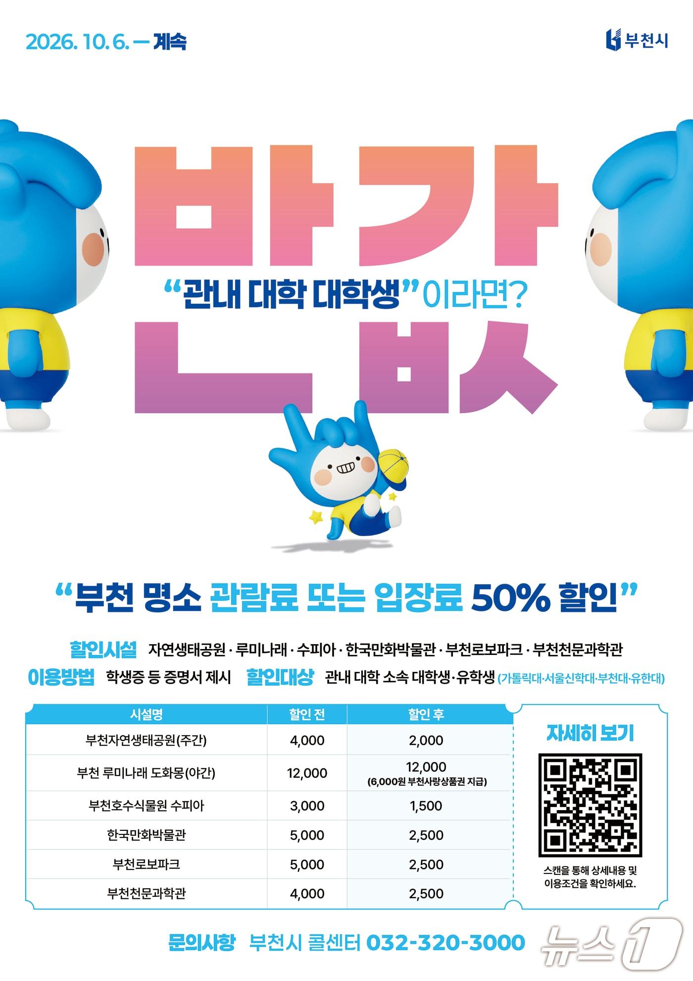 본문 이미지 - 지역 주요 명소 관람료 할인 혜택 안내문. (부천시 제공) 