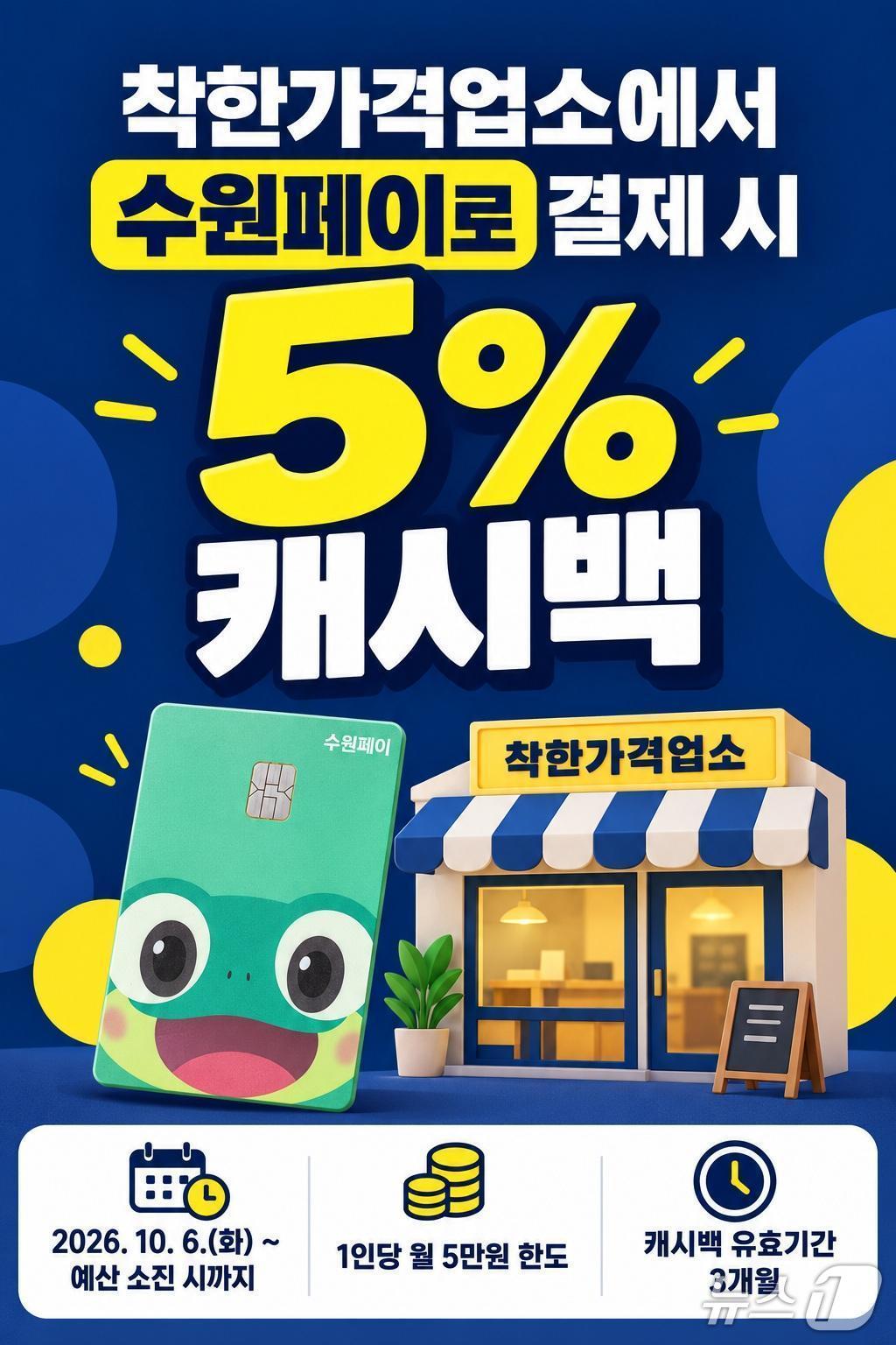 본문 이미지 - 홍보물. (수원시 제공. 재판매 및 DB 금지) 2026.10.6/뉴스1