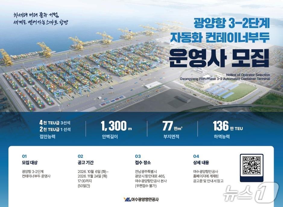 본문 이미지 - 광양항 3-2단계 자동화 컨테이너부두의 운영사 모집공고 