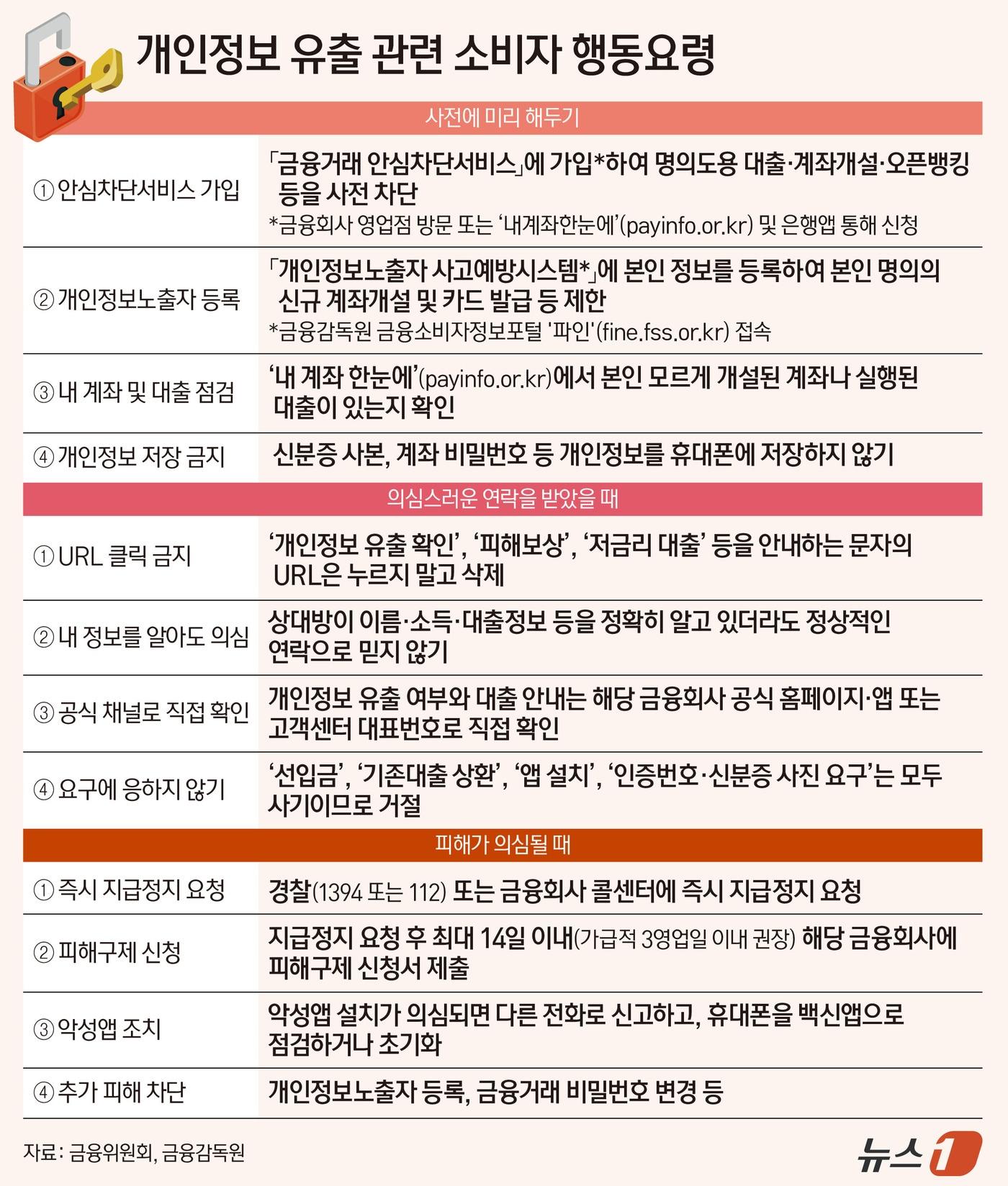 본문 이미지 - ⓒ 뉴스1 양혜림 디자이너