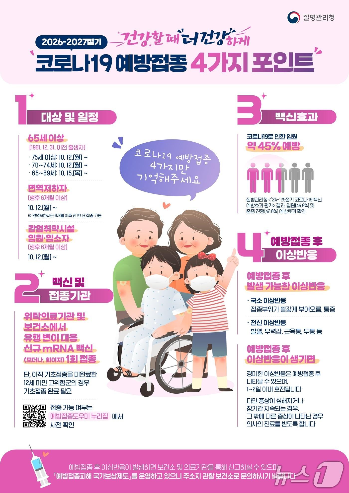 본문 이미지 - 강릉시 코로나19 예방접종 홍보물.(강릉시 제공. 재판매 및 DB 금지) 2026.10.7/뉴스1