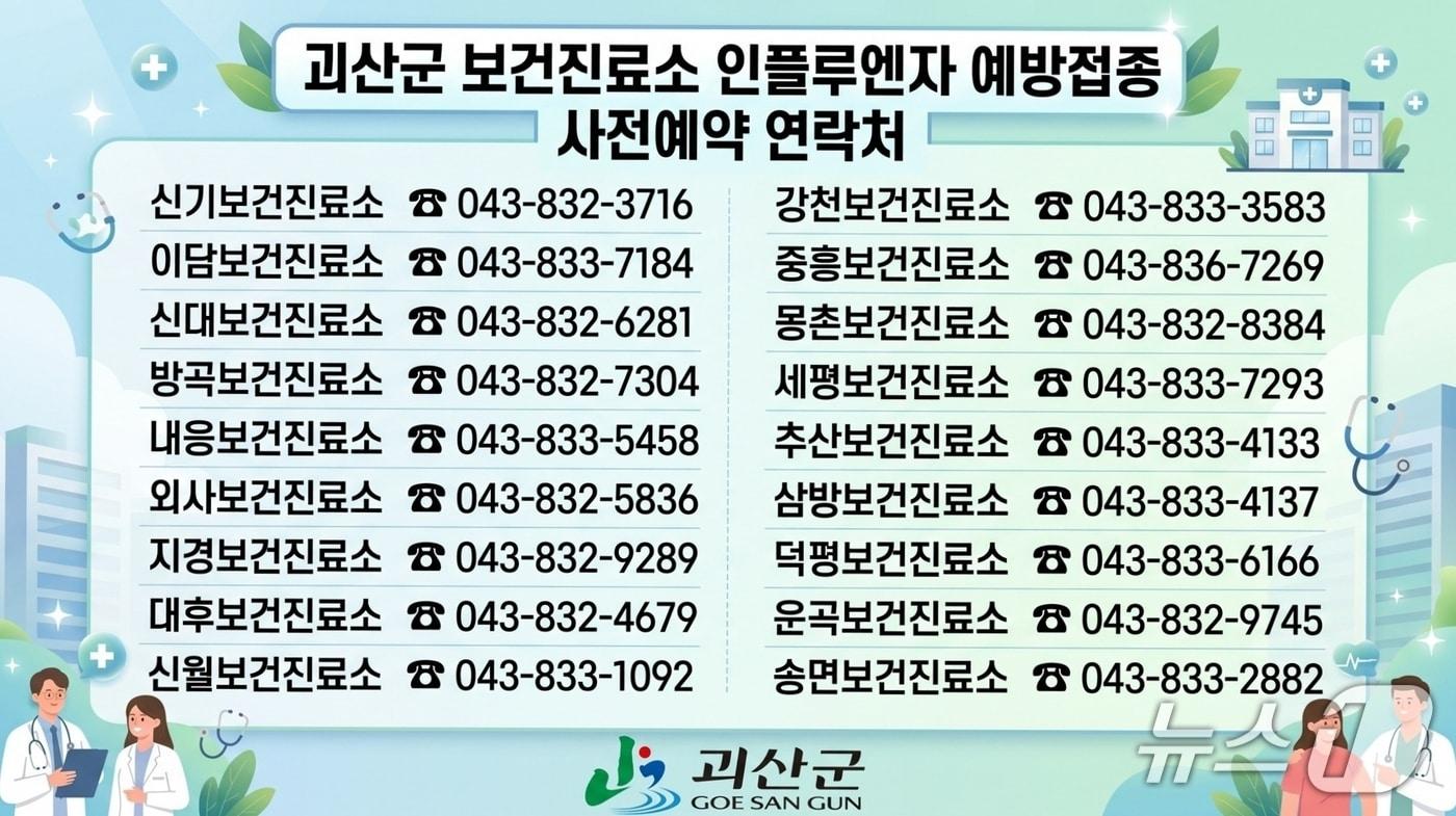 본문 이미지 - 괴산군 보건진료소 전화번호 안내문.(괴산군 제공. 재판매 및 DB 금지).2026.10.7/뉴스1