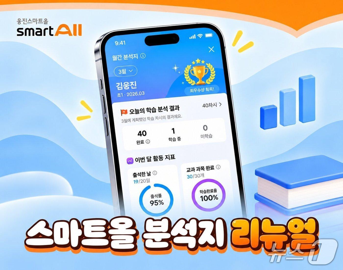 본문 이미지 - 스마트올초등 AI 분석지 사진(웅진 제공)