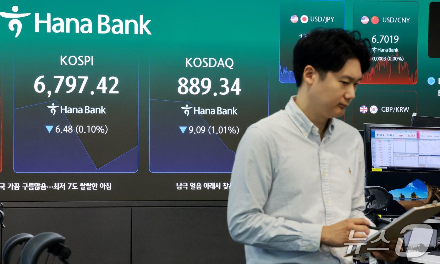 본문 이미지 - 8일 서울 중구 하나은행 본점 딜링룸 전광판에 코스피 등 시황이 표시되고 있다. ⓒ 뉴스1 이호윤 기자