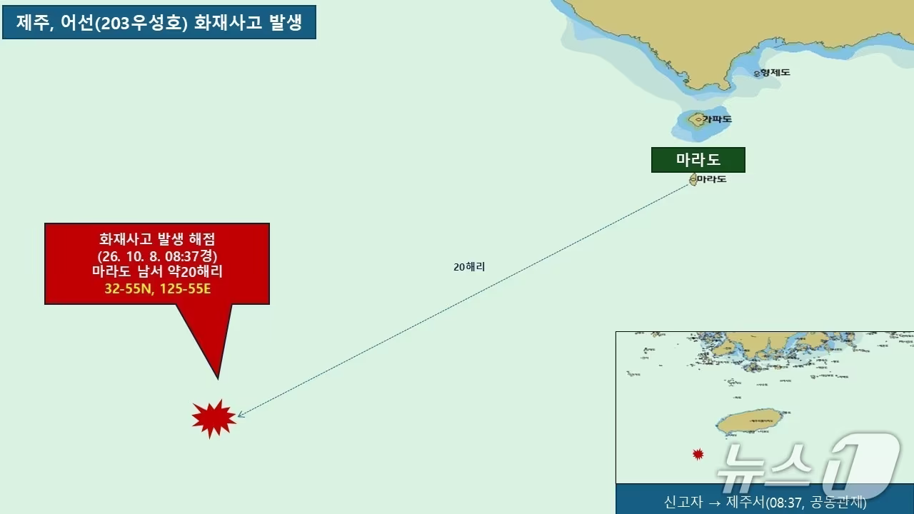 본문 이미지 - 8일 오전 8시 37분쯤 제주 마라도 남서쪽 약 41㎞ 해상에서 발생한 여수 선적 어선 화재사고.