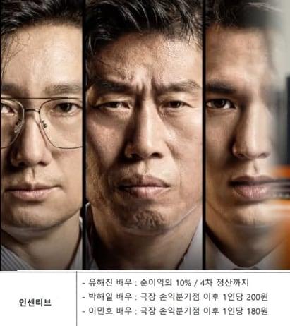 본문 이미지 -  주진우 국민의힘 의원이 8일 공개한 영화 '암살자(들)' 출연 배우들의 인센티브. (SNS 갈무리 . 재판매 및 DB 금지) ⓒ 뉴스1