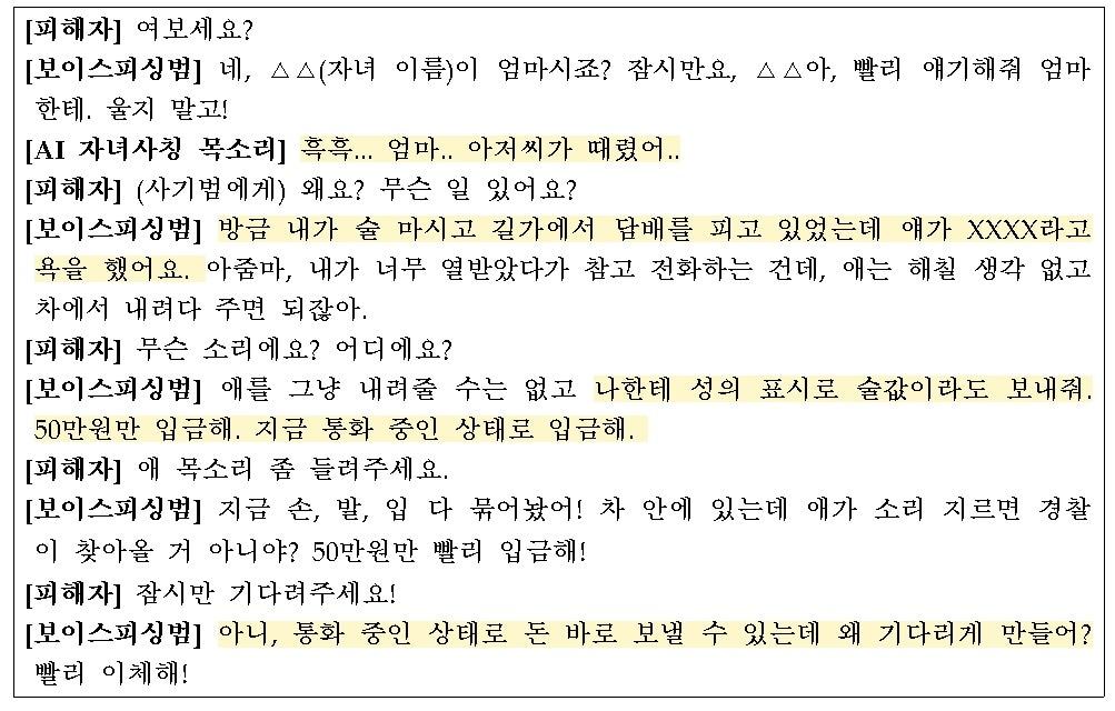 본문 이미지 - 자녀 납치 관련 보이스피싱 실제 목소리 녹취록 (금감원 제공)