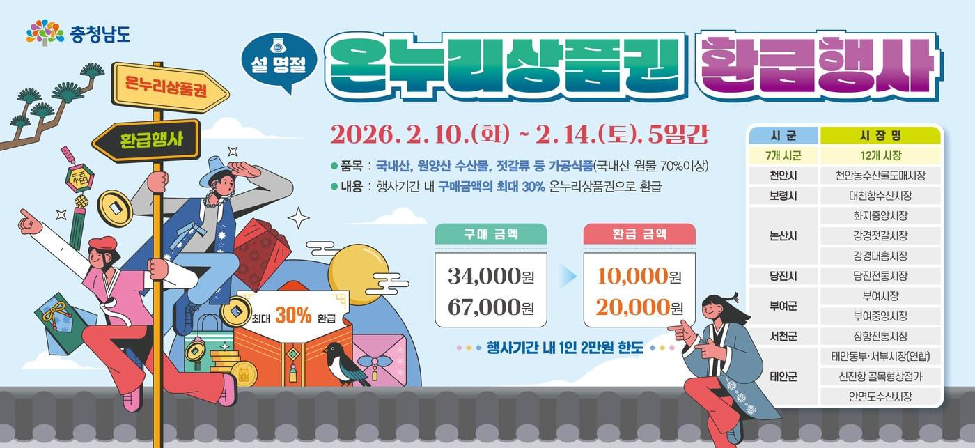 본문 이미지 - 온누리상품권 환급행사 포스터.(충남도 제공. 재판매 및 DB금지)/뉴스1
