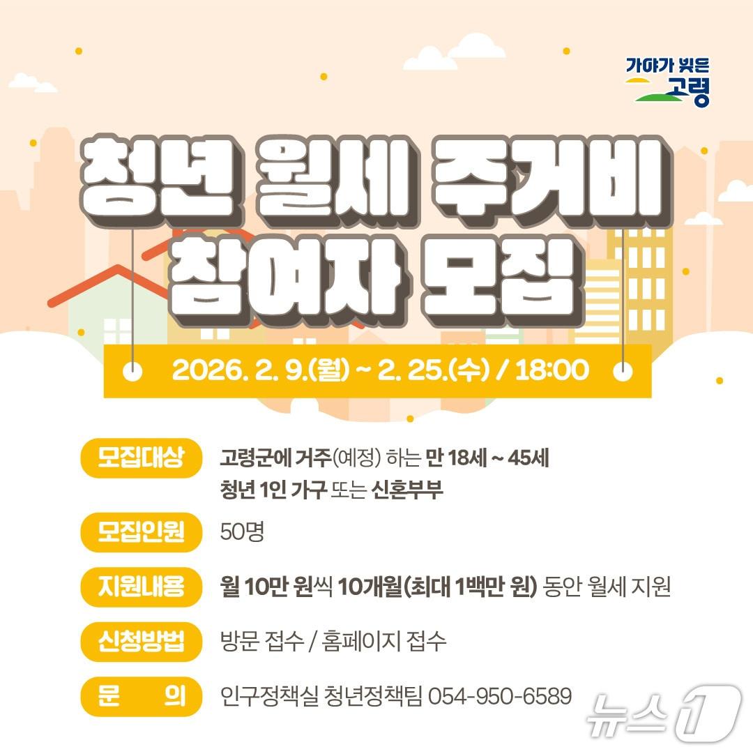 본문 이미지 - 고령군 '청년 월세 주거비 지원사업 안내문/뉴스1