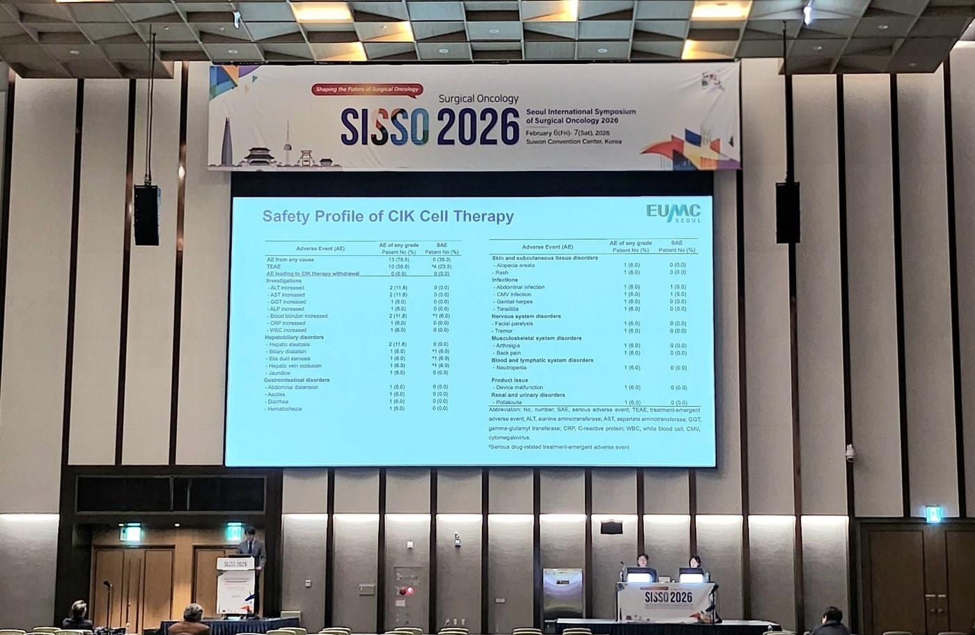 본문 이미지 - 7일 지씨셀이 서울국제외과종양학 심포지엄(SISSO)에서 이뮨셀엘씨주의 연구 결과를 발표하고 있다.(지씨셀 제공)