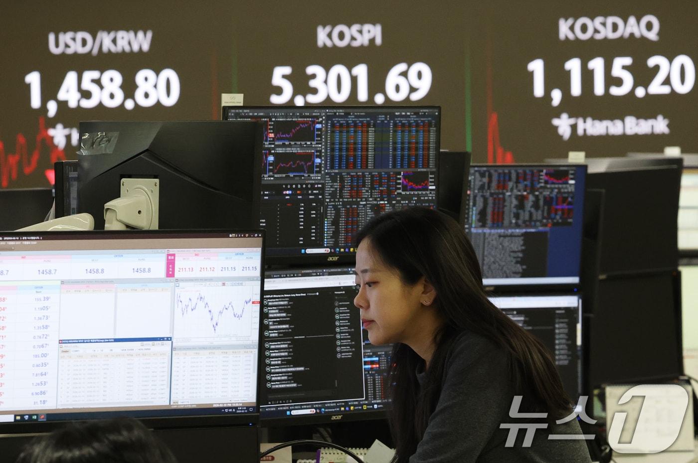 본문 이미지 - 코스피가 소폭 상승한 10일 오후 서울 중구 하나은행 본점 딜링룸 전광판에 종가가 표시되고 있다. 이날 코스피는 전 거래일 대비 3.65포인트(0.07%) 오른 5,301.69, 코스닥은 12.35포인트(1.10%) 내린 1,115.20에 장을 마쳤다. 서울 외환시장에서 원·달러 환율은 전 거래일(1460.3)보다 1.2원 내린 1459.1원에 주간 거래를 마감했다. 2026.2.10 ⓒ 뉴스1 오대일 기자