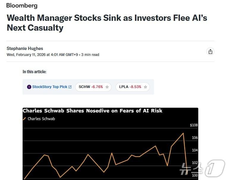 본문 이미지 - 해당 기사 - 블룸버그 갈무리