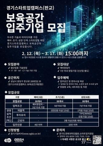 본문 이미지 - 경기도경제과학진흥원이 판교 제1테크노밸리 내 창업 보육 공간인 '경기스타트업캠퍼스' 입주기업을 모집한다.(경과원 제공. 재판매 및 DB금지)/뉴스1