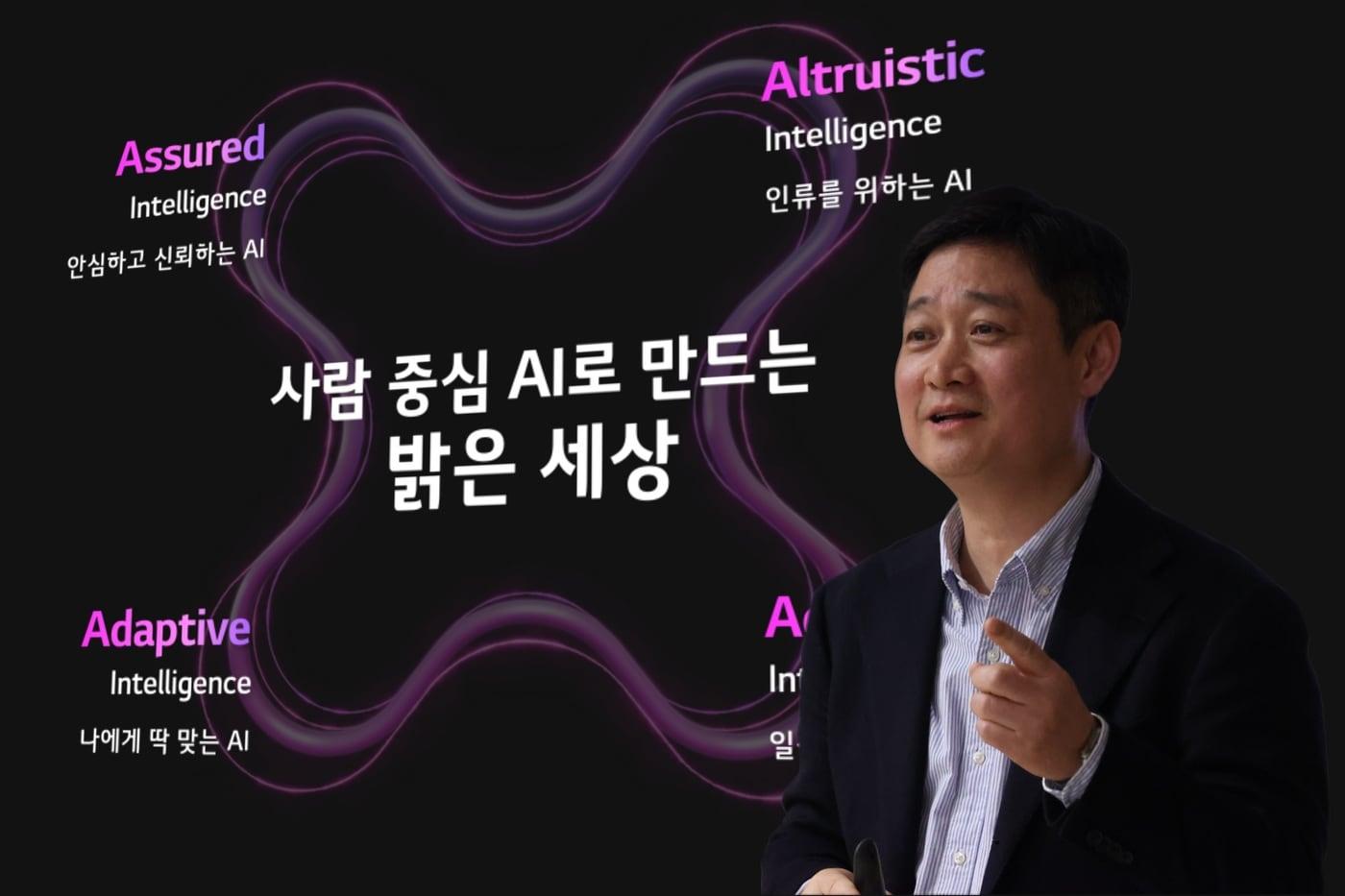 본문 이미지 - 지난해 열린 MWC25에서 LG유플러스의 AX 전략을 소개하고 있는 홍범식 CEO의 모습.(LG유플러스 제공) ⓒ 뉴스1 나연준 기자