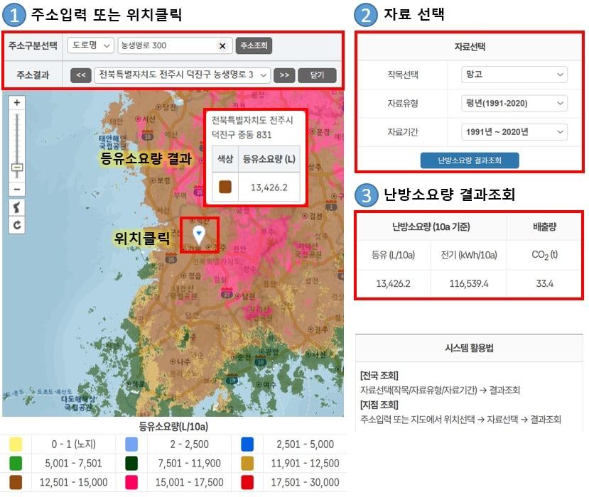 본문 이미지 - 난방 에너지 소요량 예측 시스템 (농촌진흥청 제공. 재판매 및 DB금지) 2026.2.11 /뉴스1