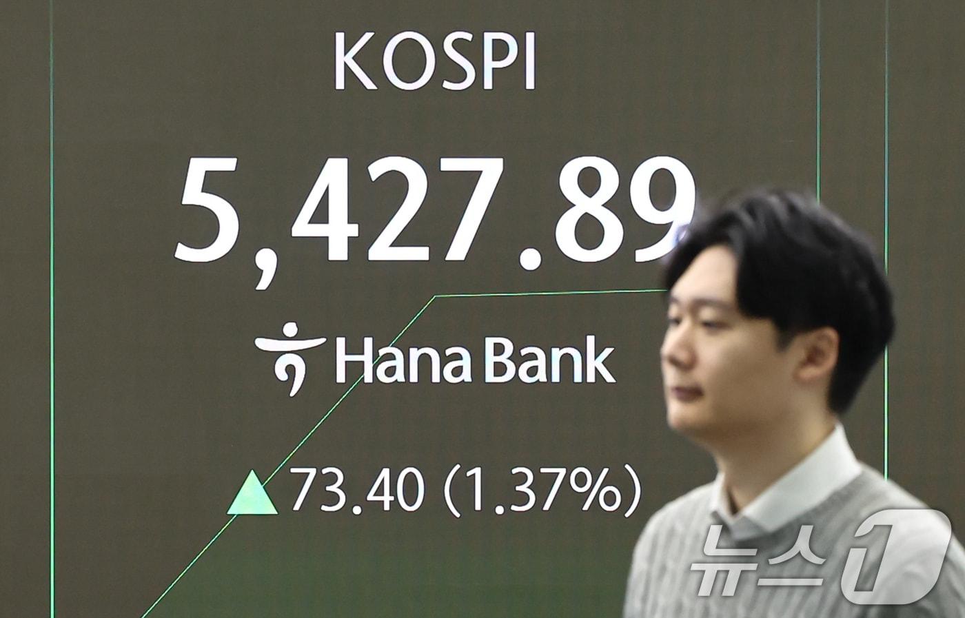 본문 이미지 - 12일 서울 중구 하나은행 딜링룸 전광판에 코스피 등 시황이 표시되고 있다. 이날 코스피는 전 거래일 대비 70.90p(1.32%) 상승한 5425.39, 코스닥은 7.68p(0.69%) 상승한 1122.55에 거래를 시작했다. 2026.2.12 ⓒ 뉴스1 김도우 기자