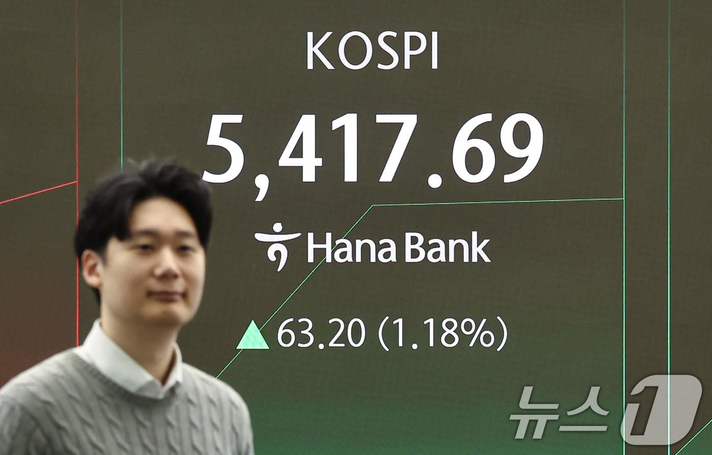 본문 이미지 - 12일 서울 중구 하나은행 딜링룸 전광판에 코스피 등 시황이 표시되고 있다. 이날 코스피는 전 거래일 대비 70.90p(1.32%) 상승한 5425.39, 코스닥은 7.68p(0.69%) 상승한 1122.55에 거래를 시작했다. 2026.2.12 ⓒ 뉴스1 김도우 기자