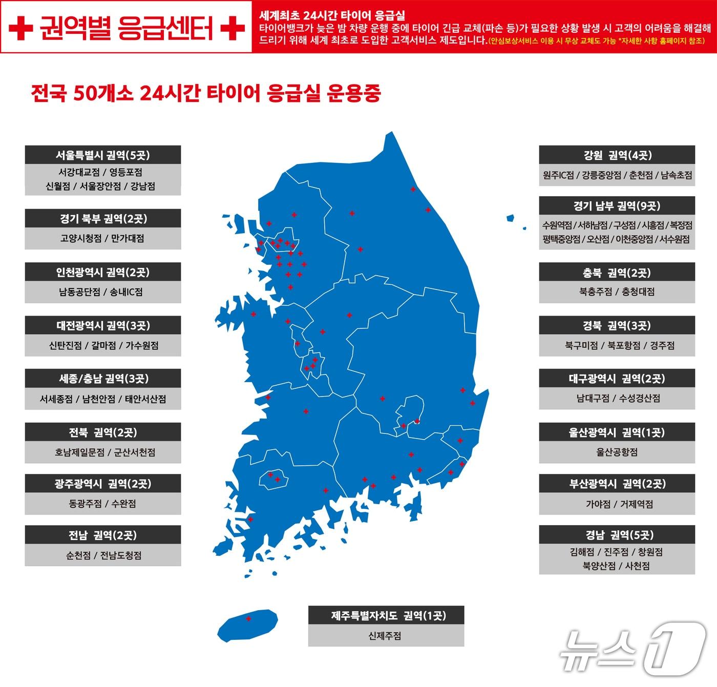 본문 이미지 - 타이어뱅크 응급실 운영매장 관련 이미지. (타이어뱅크 제공. 재판매 및 DB금지) 2026.2.12/뉴스1