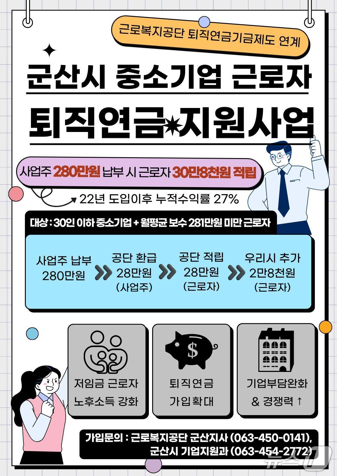 본문 이미지 - 군산시가 다음 달부터 전국에서 처음으로 중소기업 근로자에 퇴직연금을 지원한다./뉴스1