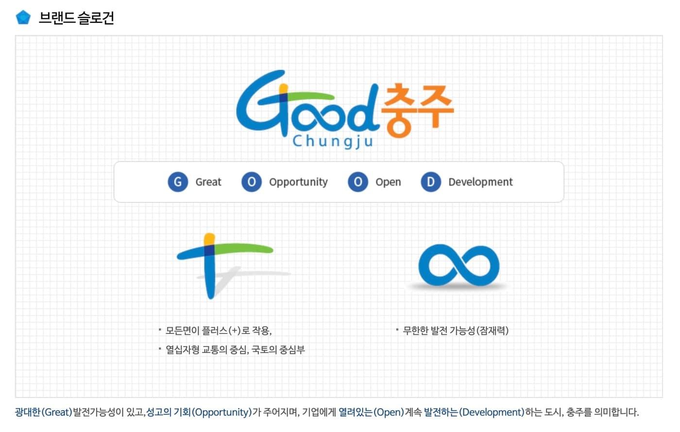 본문 이미지 - 충주시청 누리집에 소개된 충주시 브랜드 슬로건.(누리집 캡처. 재판매 및 DB금지)/뉴스1