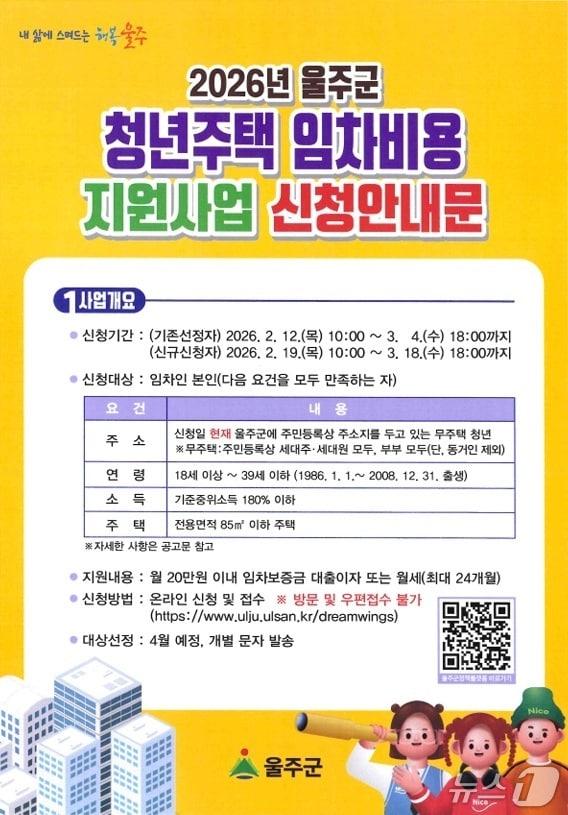 본문 이미지 - 2026년 청년 주택 임차비용 지원사업 신청안내문. (울주군 제공. 재판매 및 DB 금지) /뉴스1