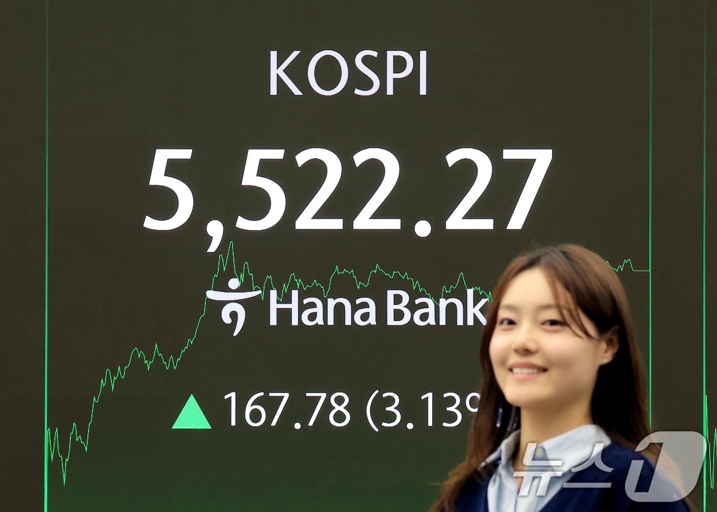 본문 이미지 - 코스피가 사상 처음으로 5,500포인트를 돌파 마감한 12일 서울 중구 하나은행 딜링룸 전광판에 종가가 표시되고 있다. 이날 코스피는 전 거래일 대비 167.78p(3.13%) 상승한 5,522.27에 마감했다. 2026.2.12 ⓒ 뉴스1 이호윤 기자