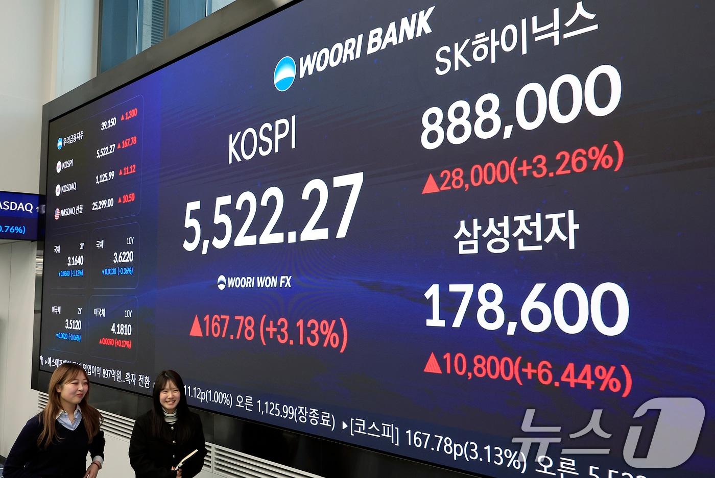 본문 이미지 - 12일 오후 서울 중구 우리은행 본점 딜링룸 전광판에 종가가 표시되고 있다 2026.2.12 ⓒ 뉴스1 박정호 기자