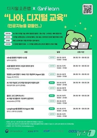 본문 이미지 - (경기도경제과학진흥원 제공. 재판매 및 DB금지)/뉴스1