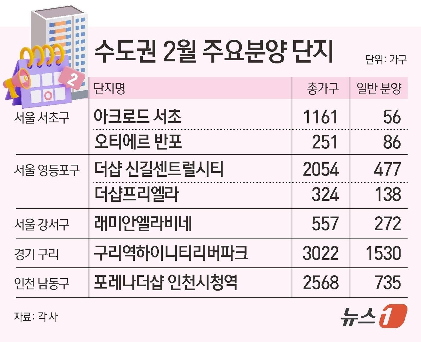본문 이미지 - ⓒ 뉴스1 김초희 디자이너