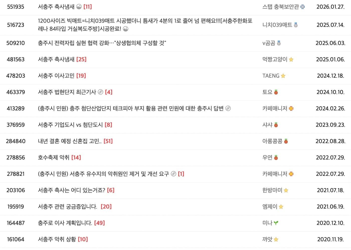 본문 이미지 -  충주지역 SNS 커뮤니티 '서충주 악취' 검색 결과.(충주시닷컴 캡처. 재판매 및 DB금지)/뉴스1