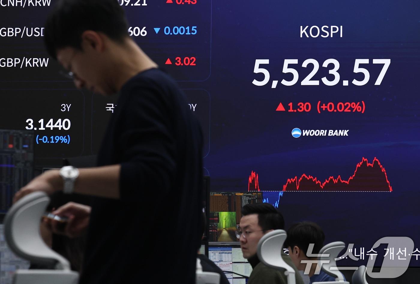 본문 이미지 - 13일 오후 서울 중구 우리은행 본점 딜링룸 전광판에 코스피 시황이 나타나고 있다. 이날 코스피는 장중 5580을 돌파하면서 한때 최고치를 경신했다. 2026.2.13 ⓒ 뉴스1 구윤성 기자