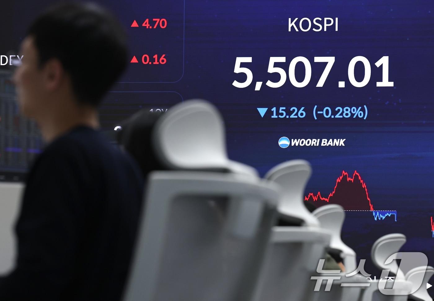 본문 이미지 - 13일 오후 서울 중구 우리은행 본점 딜링룸 전광판에 코스피 지수가 전 거래일 대비 15.26포인트(0.28%) 내린 5,507.01을 기록하고 있다. 이날 코스피는 장중 5583.74를 기록하면서 전날 기록한 역대 최고치를 재차 경신했다. 2026.2.13 ⓒ 뉴스1 구윤성 기자